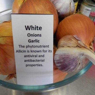 Onion Facts